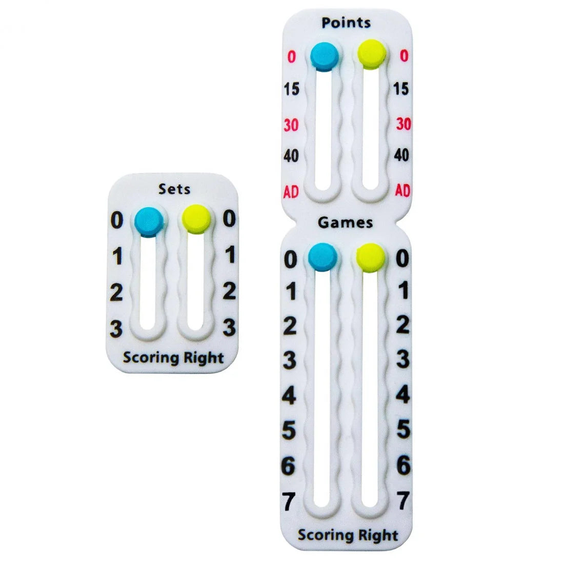 scoring-right-scorebord
