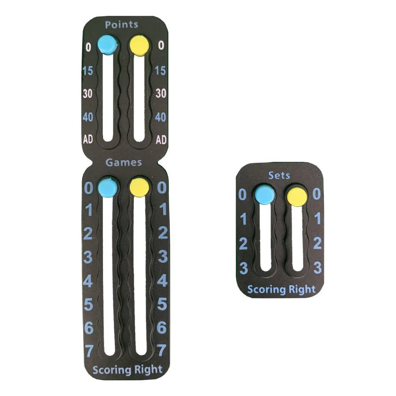 scoring-right-scorebord